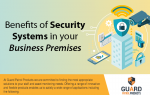 Benefits of Security Systems in your business premises