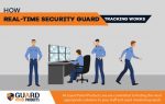 How Real-Time Security Guard Tracking Works?